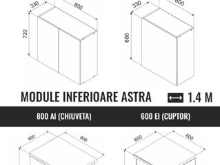 Set mobila bucatarie Ambianta Astra 1.4 m, alb foto 1