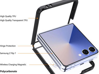 Магнитный чехол для Samsung Galaxy Z Flip 7 5G фото 2
