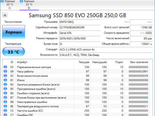 SSD 250GB Samsung 850 EVO б/у, 250GB Samsung 870 EVO, 500GB Samsung 970 EVO Plus NVME M2 foto 3