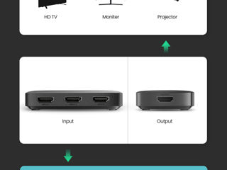 Ugreen HDMI Switcher 3 in 1 out  - 25 euro foto 7