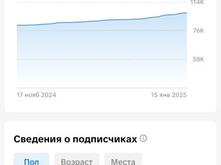 Продаю TikTok-аккаунт с 100k подписчиков и отличной статистикой! foto 3