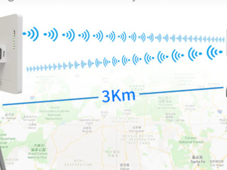 Wi-Fi на более 500 метров Comfast на 2.4GHz и 5.8GHz foto 4