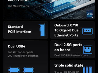 Mini PC i9 13900H / Mini Workstation Minisforum MS - 01 / MiniPC MS-01 MS01 Nou Sigilat foto 9