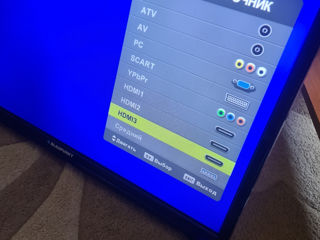 Телевизор blaupunkt