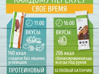 Полноценный обед в одном батончике - вкусно и сытно! Формула 1 Экспресс Herbalife foto 9