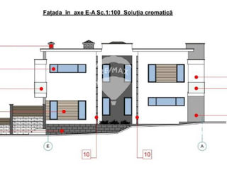 Teren pentru Construcții de Vânzare foto 9