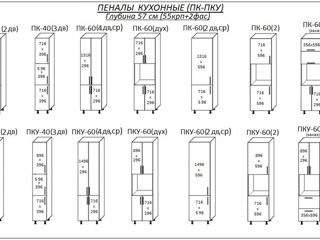 Set bucatarie PS Kvadro (Trendy Panel) 3m foto 4