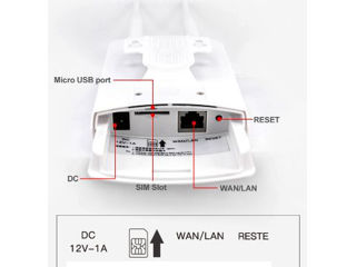 4G Router extern IP67 pentru camping , padure, iaz, sat fara WiFI, suporta toate SIM cartele la orce foto 7