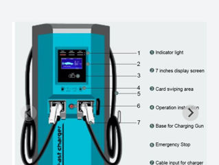 Statii de incarcare electrice foto 4