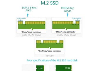 159 лей - Переходник PCIE - NVME (M.2 NVME SSD NGFF to PCIE 3.0 X16 Adapter M Key Expansion Card) foto 7