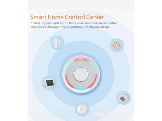 G05 Tuya Smart Zigbee 3.0 Gateway Hub Wireless Smart Home Bridge, Gateway, centru pentru Smart Home. foto 3