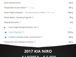 KIA Niro foto 2