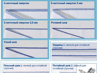 Бытовые 2,3,4-х ниточные оверлоки Brother (Япония) от 6000 лей в т. центре Sun City, 3 этаж, бут3303 foto 4