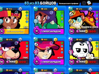 Cont Brawl stars foto 2