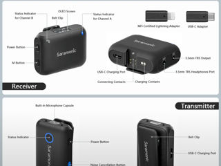 Saramonic Blink 500 Pro B2+ Microfon Lavalier iPhone & Android foto 9