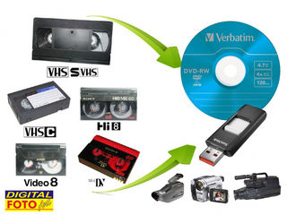 Оцифровка-перезапись видеокассет всех форматов в DVD диски foto 2