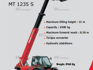 Телескопический погрузчик Manitou MT 1235 2008 foto 14