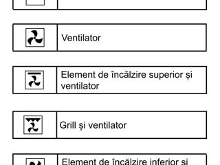 Cuptor electric incorporabil  practic și multifuncțional foto 5