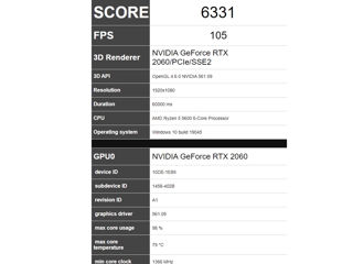 Rtx 2060 foto 6