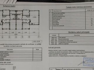 Lot de teren sub construcție (duplex) foto 3