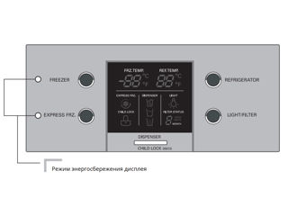 Frigider side-by-Side LG GW folosit Descriere inaltime: 175 cm, congelator: lateral, dezghetare cong foto 6