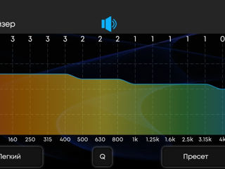 AURA VENOM D41DSP 4x70w nom,140w max foto 4