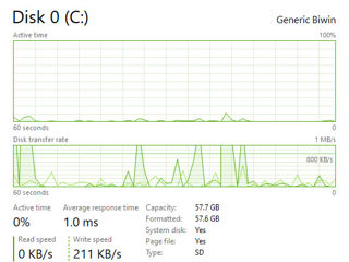 Laptop Gateway foto 8