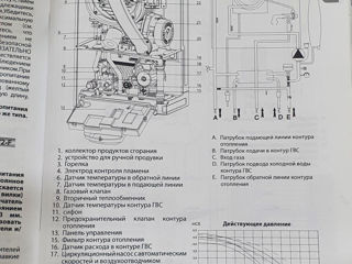 Продаю б/у котёл на запчасти Talia Green 35kw foto 2