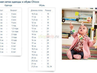 Ботинки Chicco, 24размер foto 9