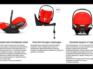 Cybex Cloud Z I-size с раскладывающимся механизмом и боковой защитой, на коляску Cybex и др. + База foto 7