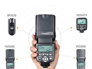 Yongnuo YN 560 III foto 3