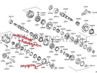 Шестерня,муфта 5 пятой 1/2/3/4/5-й передачи шестерня КПП оригинал Тойота foto 5