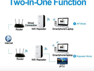 Wifi repeater Wifi усилитель сигнала wifi уселитель wifi extender foto 5