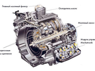 Ремонт DSG 6, DSG 7 Запчасти для DSG. Замена сцепления foto 4