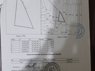 Продается участок в Ставченах!рассмотрю и обмен на авто foto 6