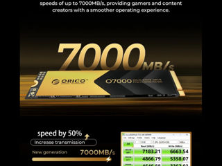 Внутренний твердотельный  накопитель Orico PCIe4 M.2 NVMe SSD PS5 Gaming 7000 MB/c foto 2