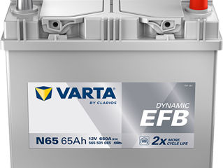 Acumulatoare varta 60ah, 70ah, 80ah, 95ah, 100ah - Start-Stop, AGM, EFB foto 5