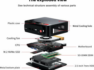 Mini PC Ryzen 5 5560U / 16GB RAM / 500GB SSD NVMe / Beelink Ser5 MiniPC Ryzen5 / Мини ПК foto 7