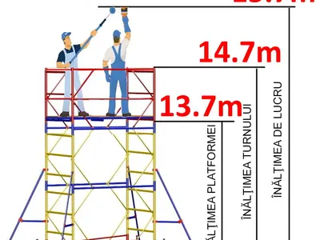 Schele mobile - Turnuri modulare direct de la Importator Lider! Cel mai bun pret! foto 7