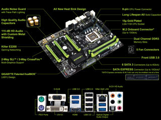 Gigabyte GA-Z97X-Game Plus foto 2