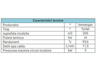 Cazan Immergas EOLO Star 24 3E (24KW) foto 3