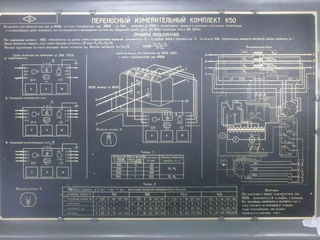 Измерительный комплект типа К50 foto 3