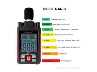 MAYILON HT602A Sound Level Meters. Sonometru. foto 3