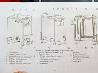 Шахтный котёл! Котёл длительного горения! NEUS Main 12 kw. Котёл с расширенными возможностями! foto 7