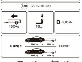 Фаркоп Dacia Duster (2010-2018) foto 2