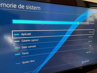 PlayStation 4 Slim 1TB foto 4