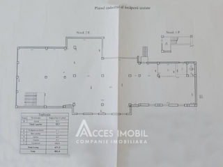 Spațiu Comercial 480m2! Centru, str. 31 August 1989. Euroreparație! foto 16