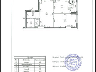 Apartament cu 2 camere,  Durlești,  Chișinău,  Chișinău mun. foto 8