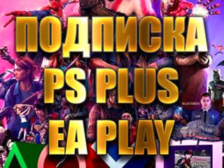 Подписки PlayStation