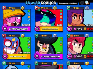 Se vinde cont de Brawl Stars. foto 3